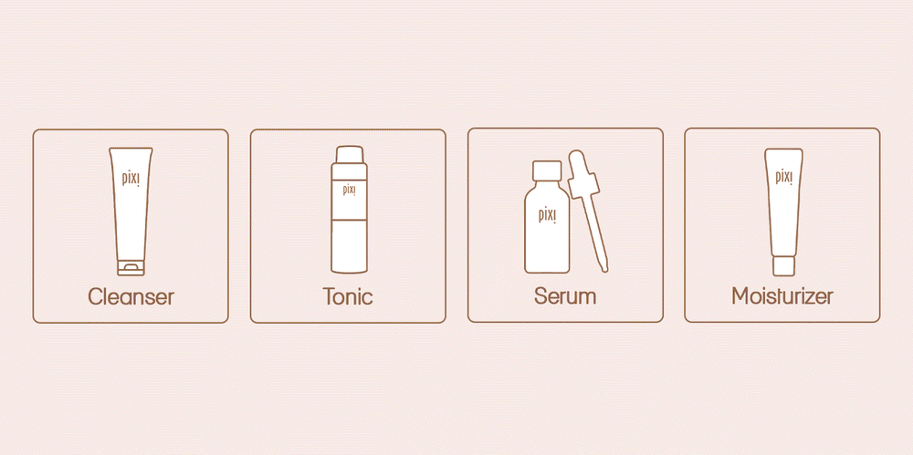 Custom Skincare Builder - Cleanser, Tonic, Serum and Moisturizer shown