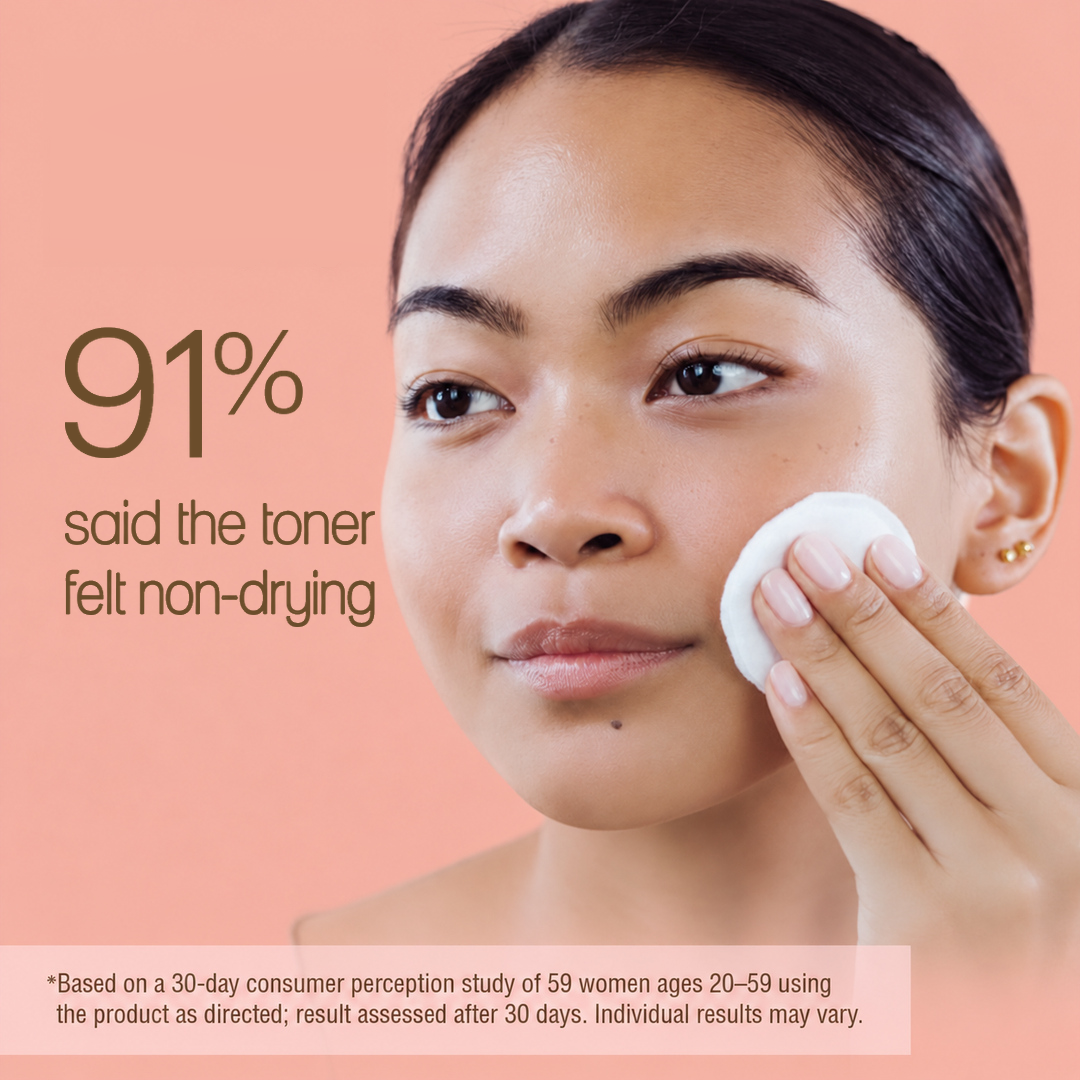 A woman with dark hair applies a toner with a cotton pad to her face against a peach background, with text stating '91% said the toner felt non-drying' and a small disclaimer at the bottom.

*Based on a 30-day consumer perception study of 59 women ages 20-59 using the product as directed; result assessed after 30 days. Individual results may vary.