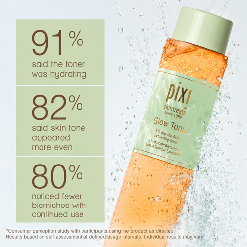 Glow Tonic Consumer Perception Study

91% said the toner was hydrating
82% said skin tone appeared more even
80% noticed fewer blemishes with continued use.

Consumer perception study with participants using the product as directed. Results based on self-assessment at defined usage intervals. Individual Results may vary. view 2